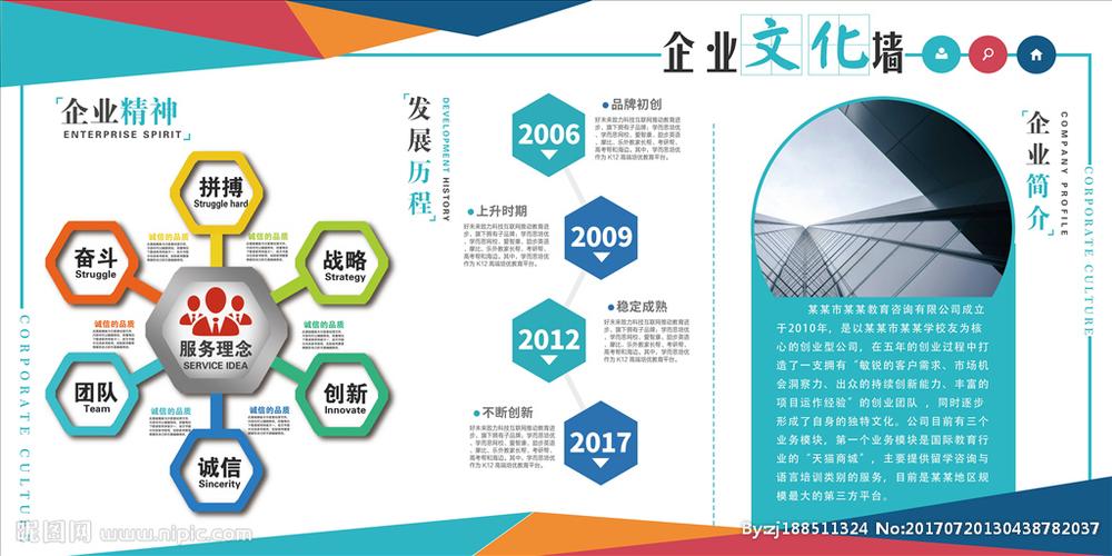 新中国发展BG大游史历程时间轴(新中国历史发展的历程)